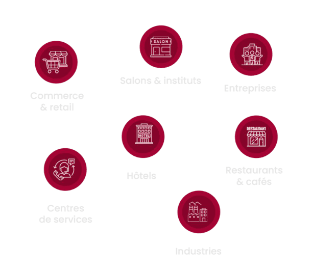 Commerce & retail, salons & instituts, entreprises, hôtels, restaurants & cafés, centres de services, industries